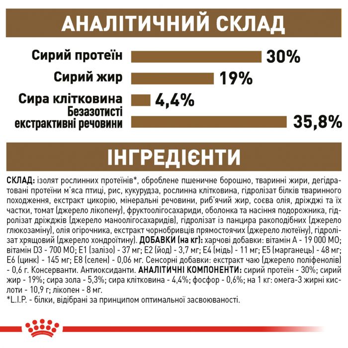 Royal Canin Ageing 12+ сухий корм для котів віком від 12 років