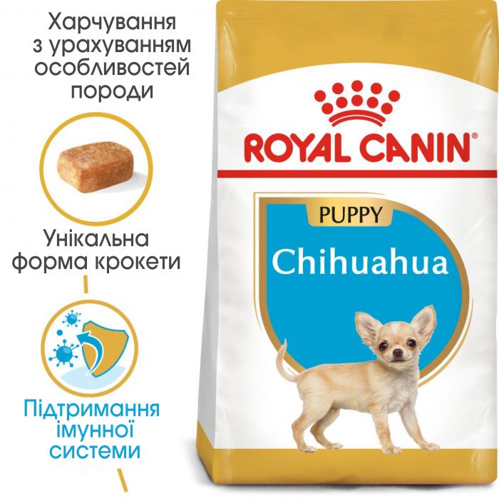 Royal Canin Chihuahua Puppy Сухий корм для цуценят породи Чихуахуа