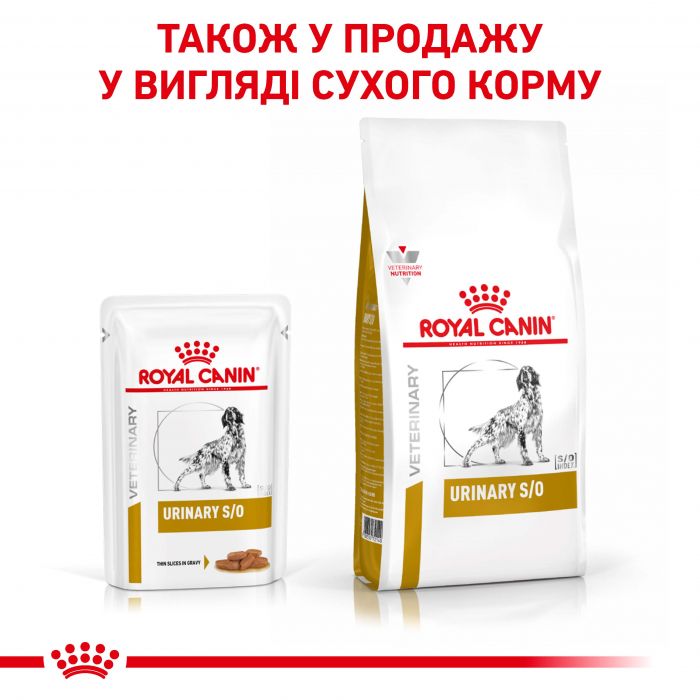 Royal Canin Urinary S/O Сухий корм для собак 