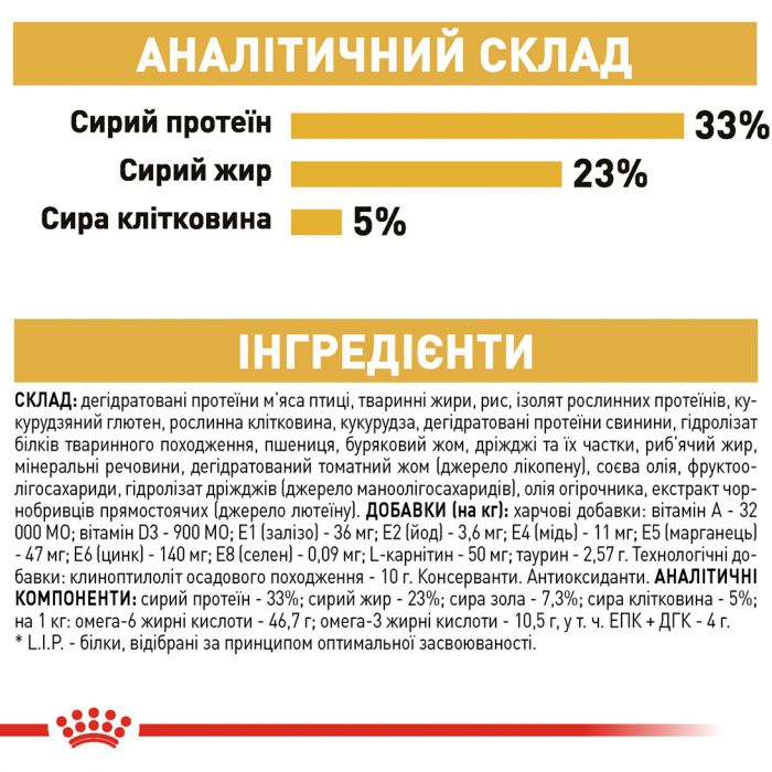 СФИНКС СТАРШЕ 12 МЕСЯЦЕВ