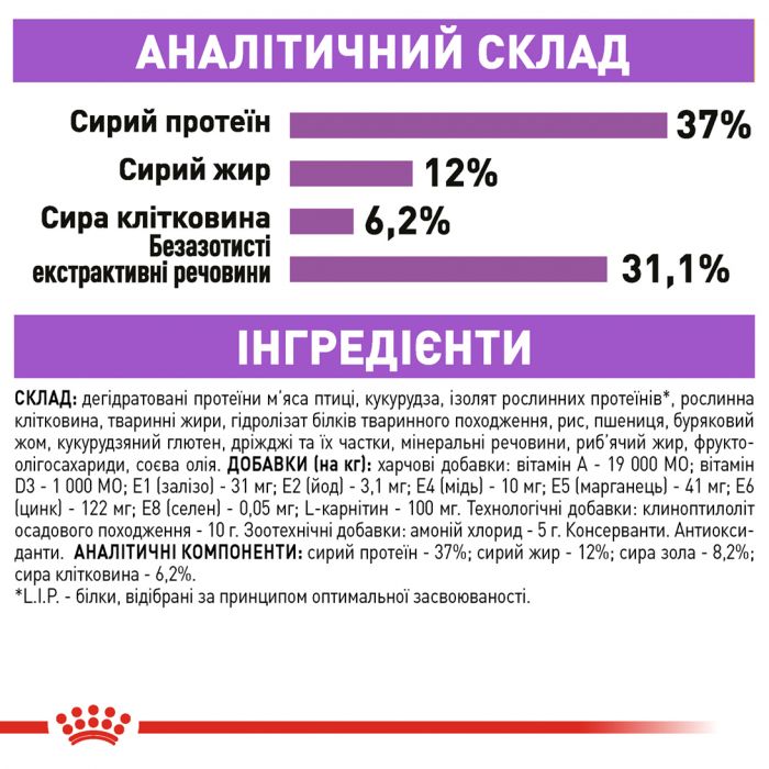 STERILISED (ОТ 1 ДО 7 ЛЕТ, СТЕРИЛИЗОВАННЫЕ)