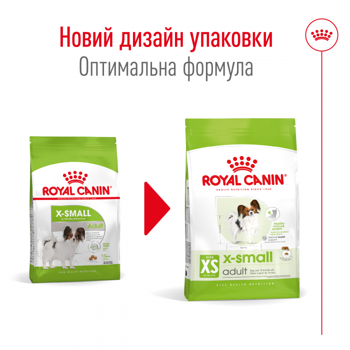 Royal Canin X-Small Adult сухий корм для собак мініатюрних порід