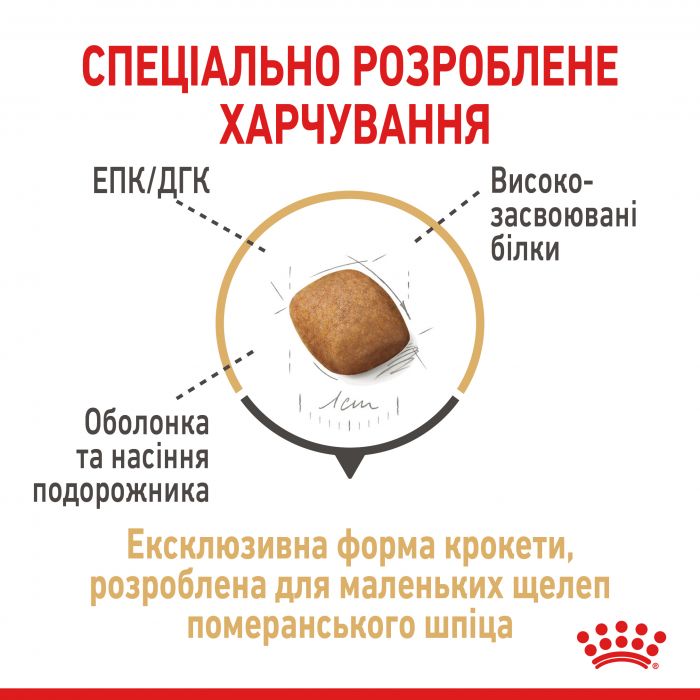 Royal Canin Pomeranian Adult сухий корм для дорослих собак породи померанський шпіц